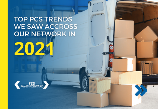 Read more about the article Top PCS Trends We Saw Across Our Network in 2021